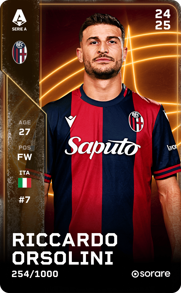 Riccardo Orsolini 2024-25 • Limited 254/1000