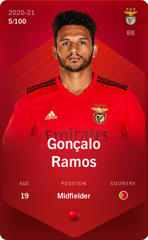 Sorare - Sorare Official - Gonçalo Ramos 2020-21 • Rare 5/100 - NFT # 83340038924088804494736011485343085874610790794582888611209075722708943909994