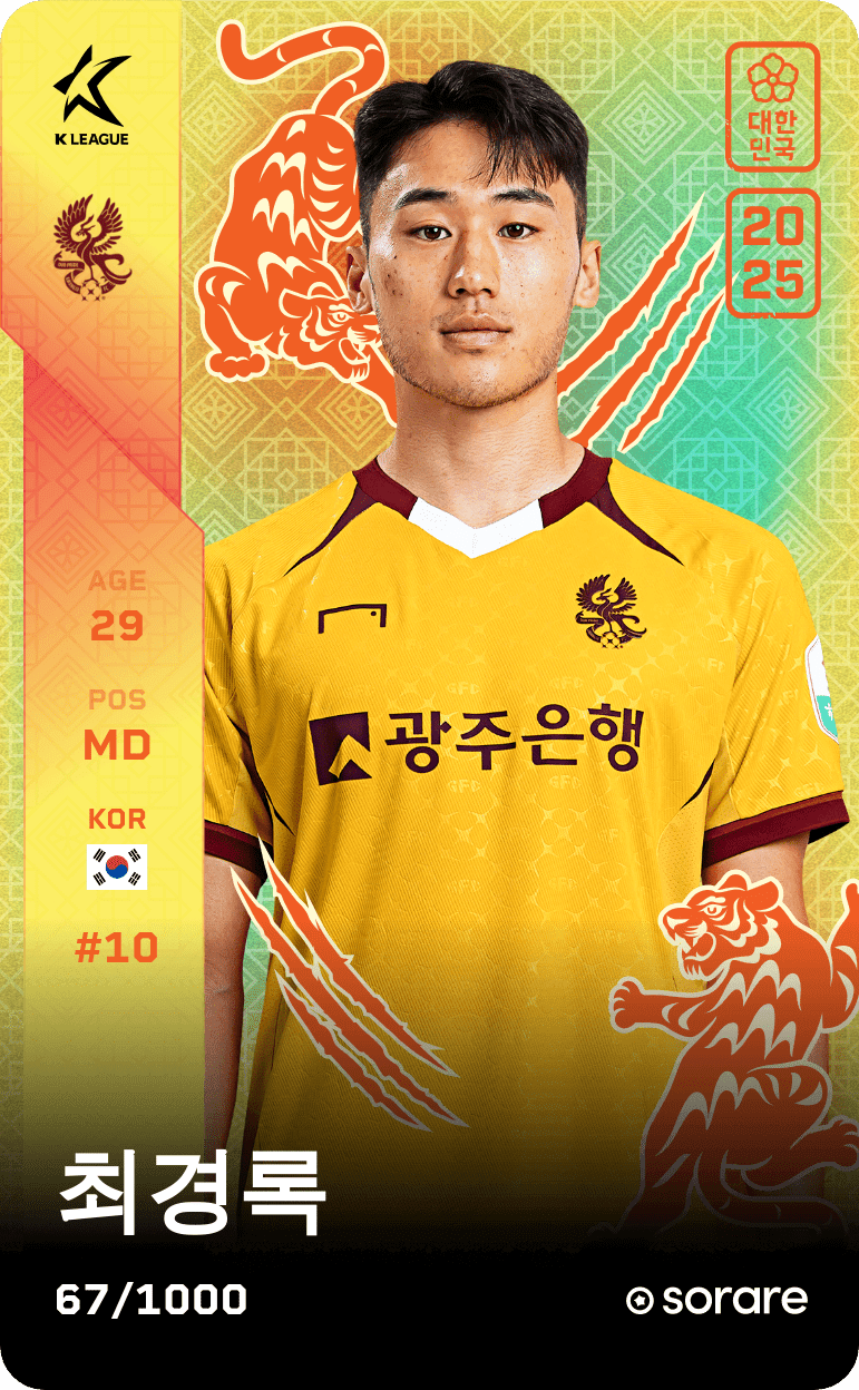 Kyoung-Rok Choi 2025-26 • Limited 67/1000