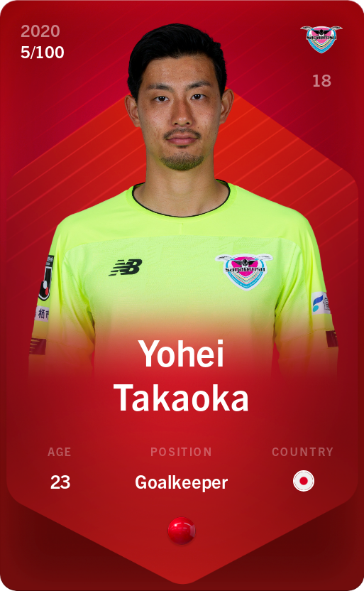 Sorare - Sorare Official - Yohei Takaoka 2020-21 • Rare 5/100 - NFT # 41671646813707338046743271065979175472273993466631874898232860475625888025969