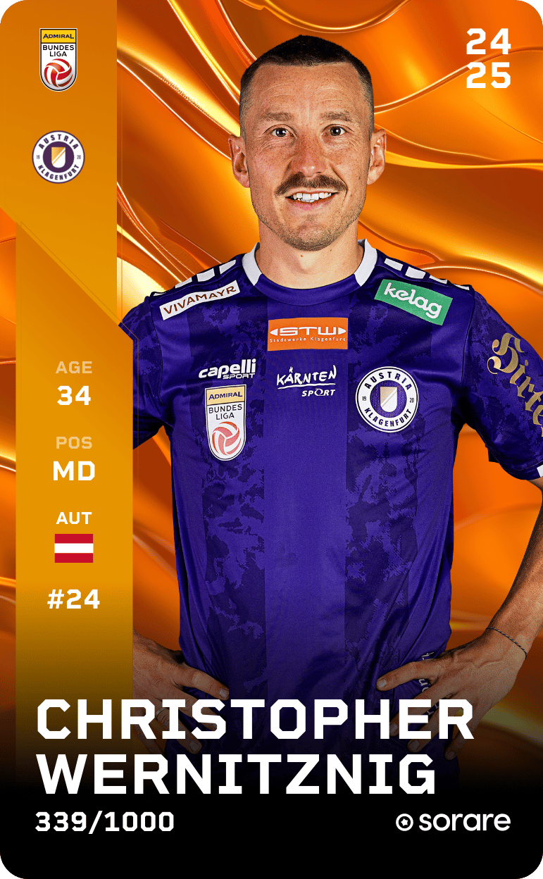 Christopher Wernitznig 2024-25 • Limited 339/1000