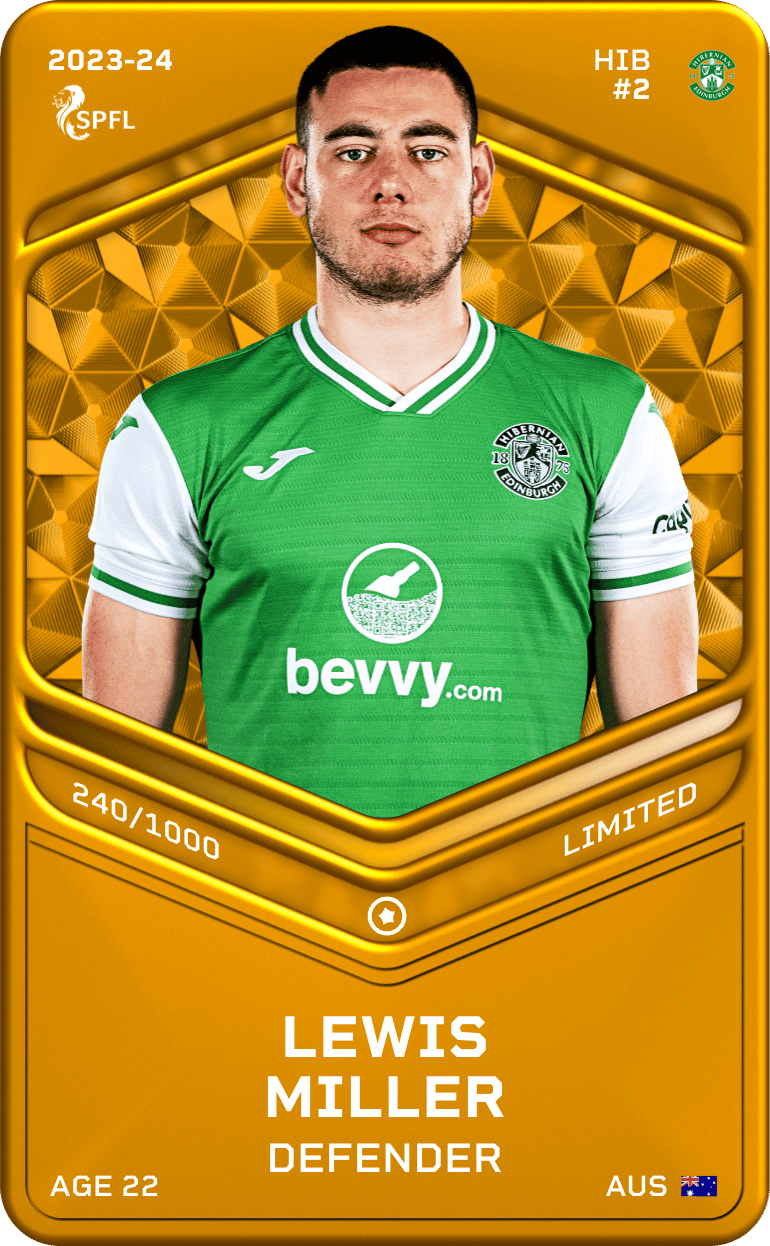 Lewis Miller 2023-24 • Limited 240/1000