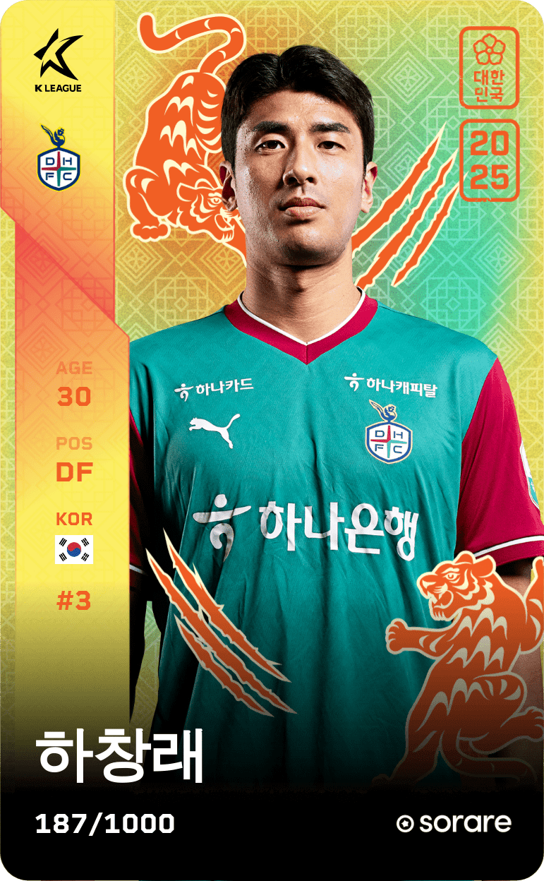 Ha Chang-Rae 2025-26 • Limited 187/1000