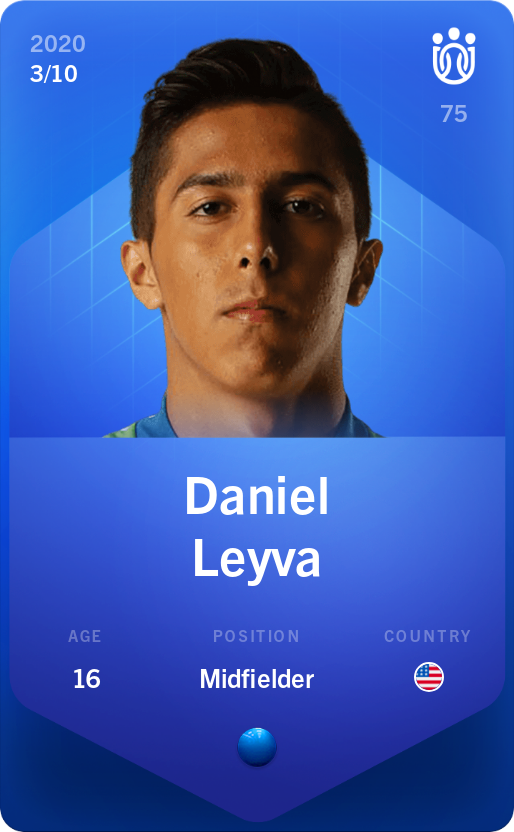 Sorare - Sorare Official - Daniel Leyva 2020-21 • Super Rare 3/10 - NFT # 107182404548701289043868102341052219117626997836478123739063441733508393451129