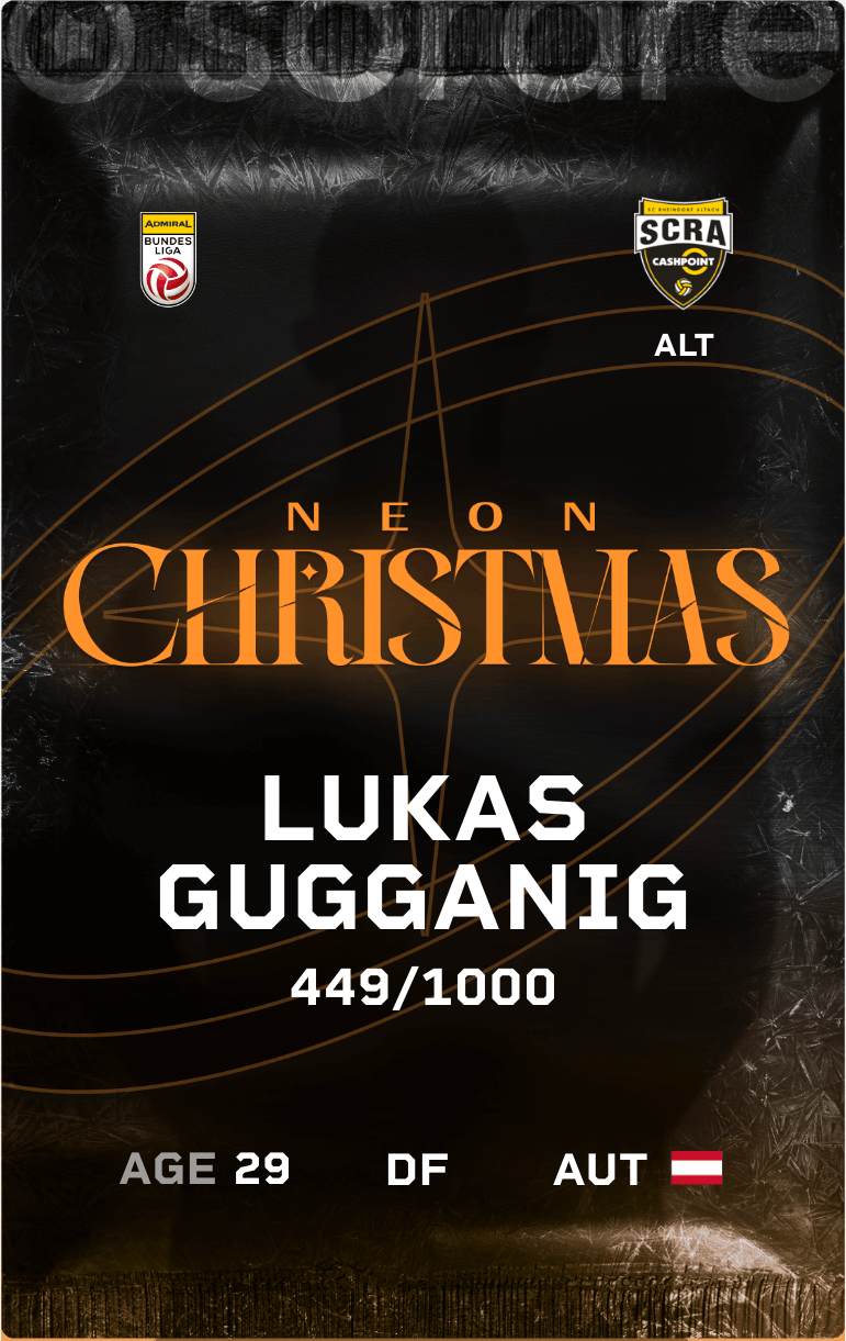 Lukas Gugganig 2024-25 • Limited 449/1000