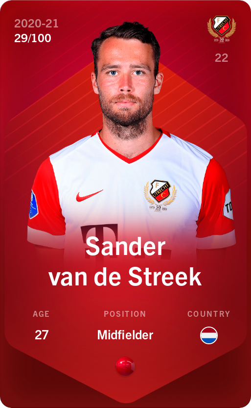 Sorare - Sorare Official - Sander van de Streek 2020-21 • Rare 29/100 - NFT # 85201179255821840096002266586864454684963737775124553241312168936148972267438