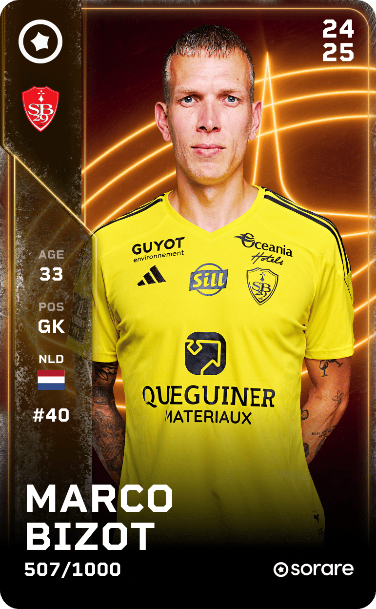 Marco Bizot 2024-25 • Limited 507/1000