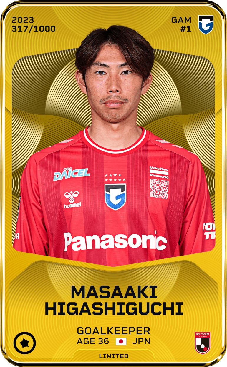 Masaaki Higashiguchi 2023-24 • Limited 317/1000