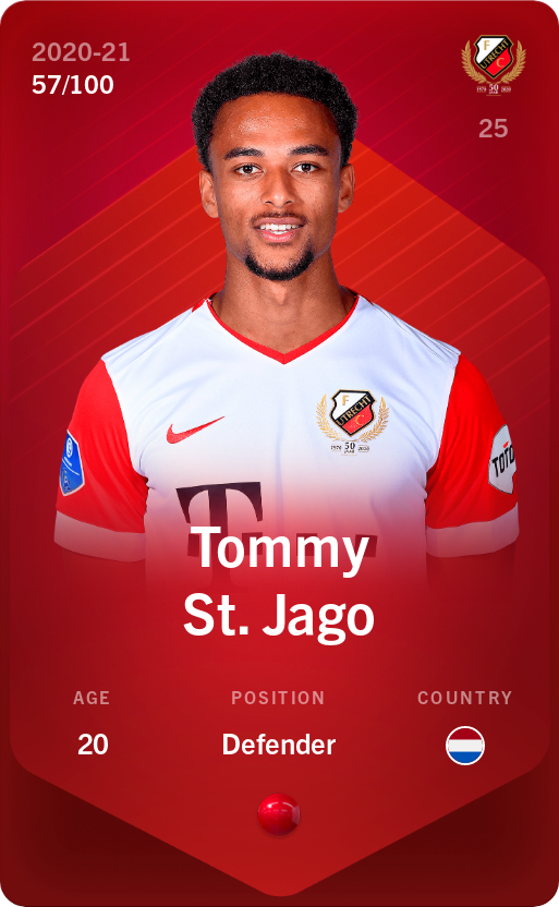 Sorare - Sorare Official - Tommy St. Jago 2020-21 • Rare 57/100 - NFT # 78957089586053818340472888413006322966915160626839325689540330291007682706572