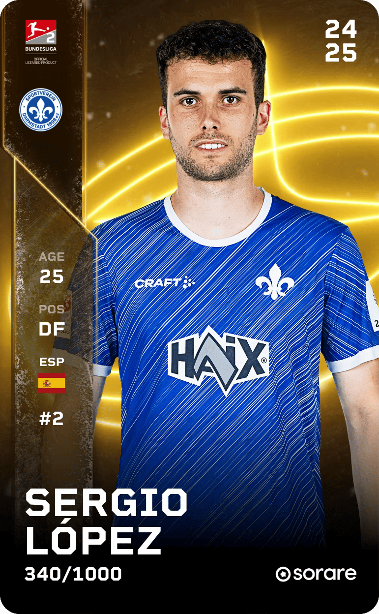Sergio López 2024-25 • Limited 340/1000