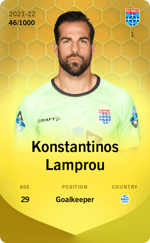 Konstantinos Lamprou 2021-22 • Limited 46/1000