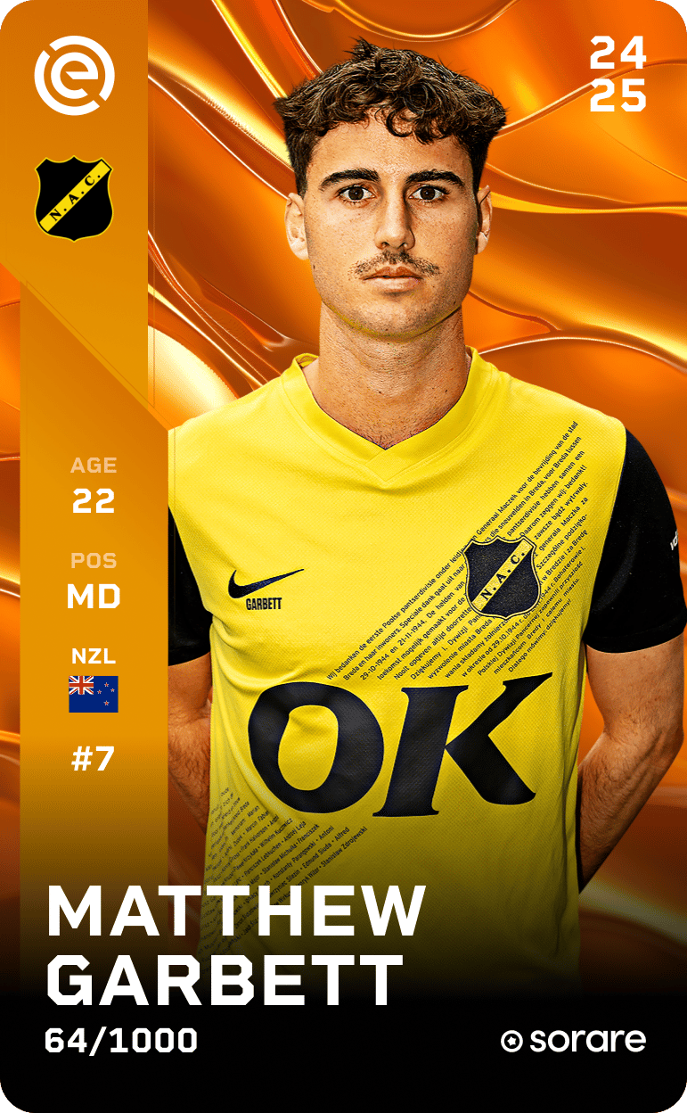 Matthew Garbett 2024-25 • Limited 64/1000