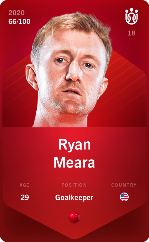 Sorare - Sorare Official - Ryan Meara 2020-21 • Rare 66/100 - NFT # 47767391149184370720659845957426384147253491984495244287148965556549582446603