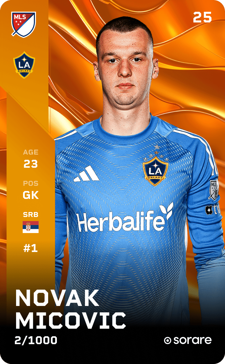 Novak Mićović 2025-26 • Limited 2/1000