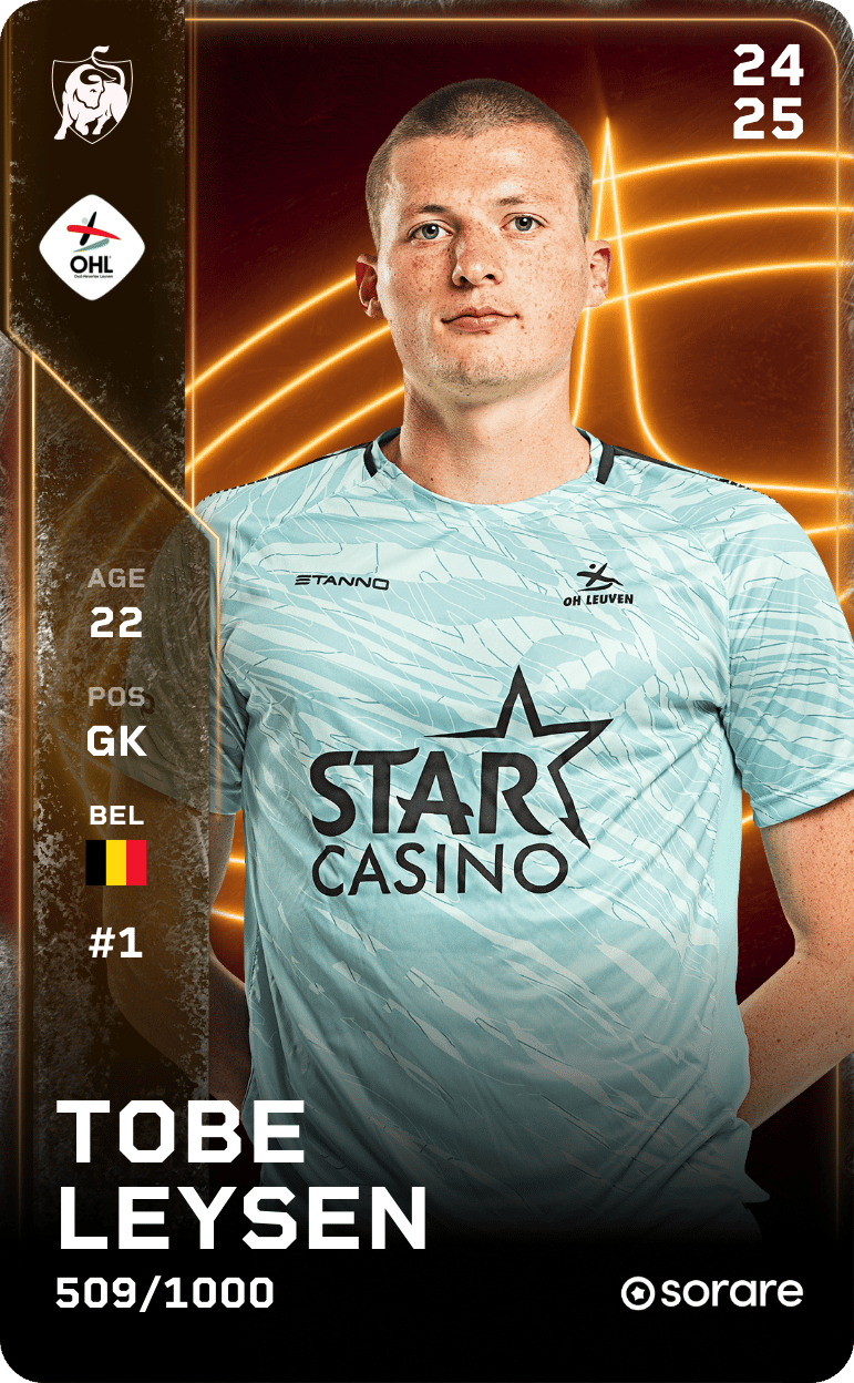 Tobe Leysen 2024-25 • Limited 509/1000