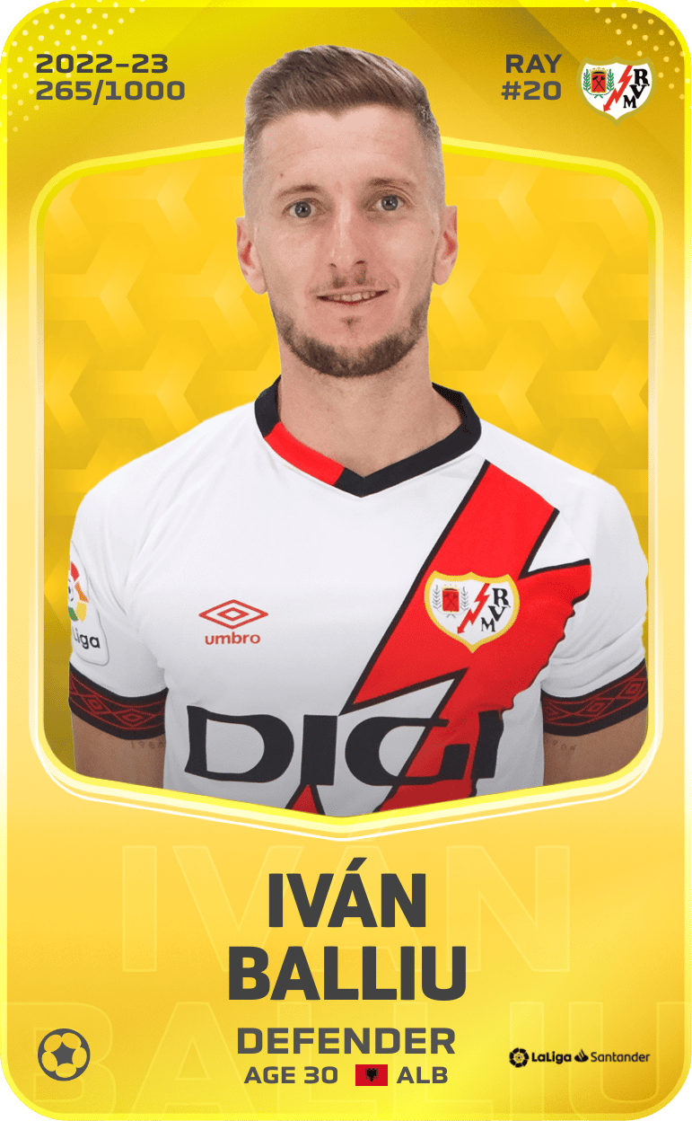 Iván Balliu 2022-23 • Limited 265/1000