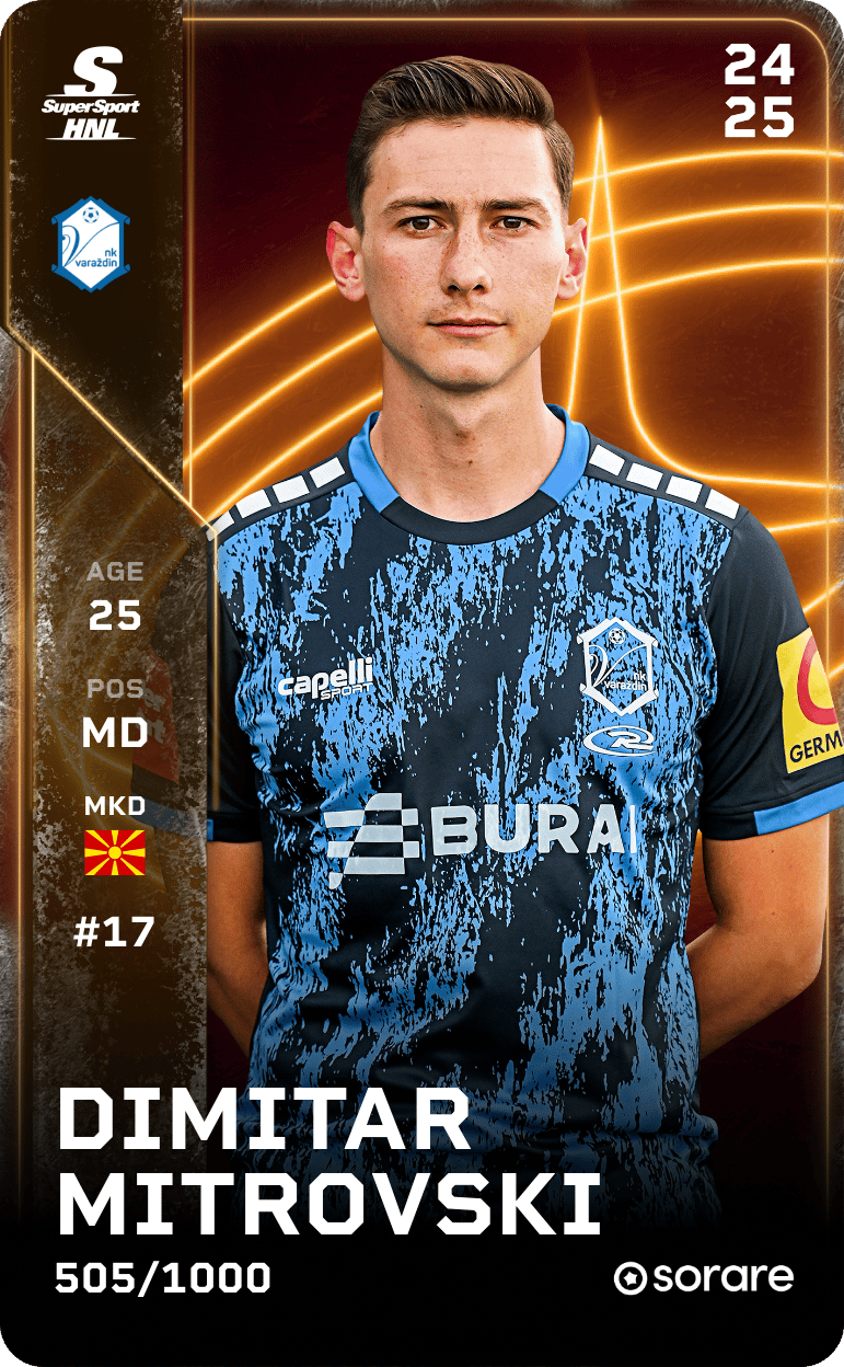 Dimitar Mitrovski 2024-25 • Limited 505/1000