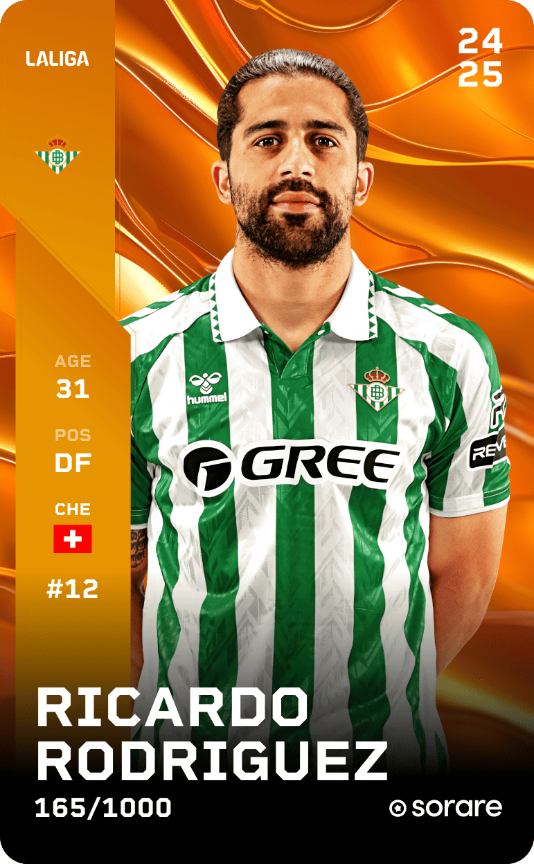 Ricardo Rodríguez 2024-25 • Limited 165/1000