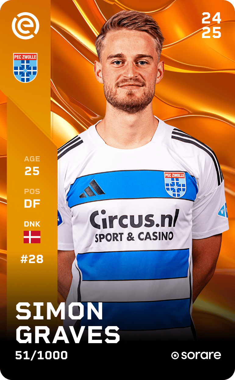 Simon Graves 2024-25 • Limited 51/1000