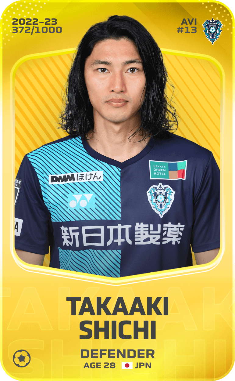 Takaaki Shichi 2022-23 • Limited 372/1000