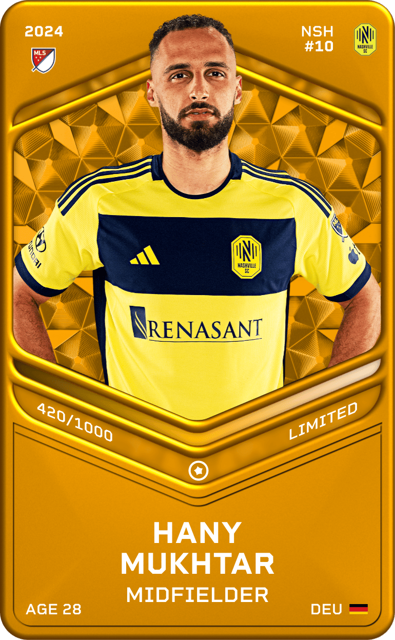 Hany Mukhtar 2024-25 • Limited 420/1000