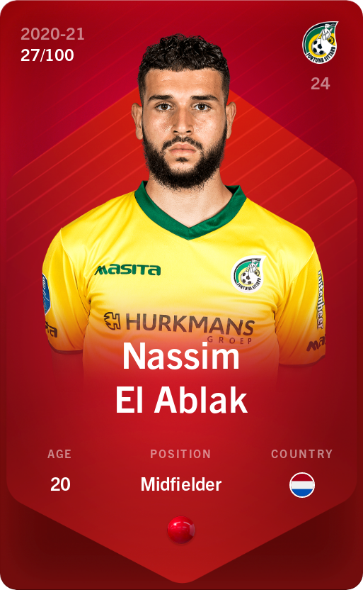 Sorare - Sorare Official - Nassim El Ablak 2020-21 • Rare 27/100 - NFT # 54209901754170367170367945290688816638842002581900609747643768488627687338648