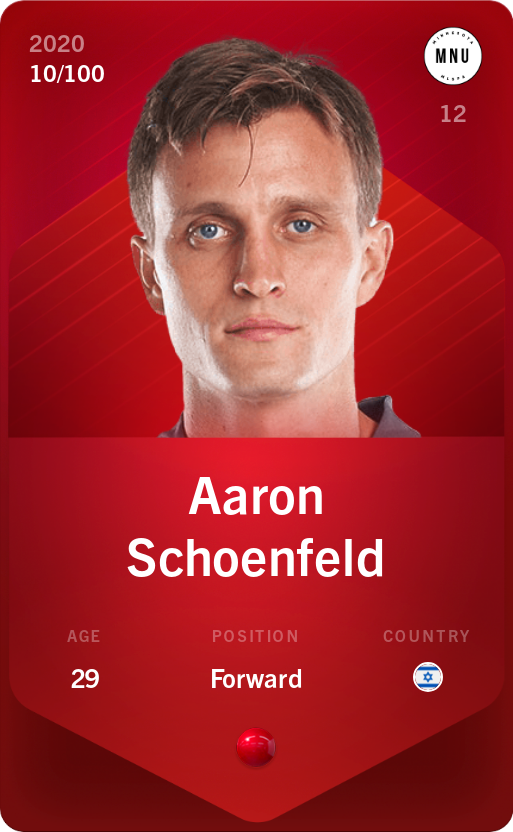 Sorare - Sorare Official - Aaron Schoenfeld 2020-21 • Rare 10/100 - NFT # 43128152415939940539968544790604358671848596517044957650312780244544837255042