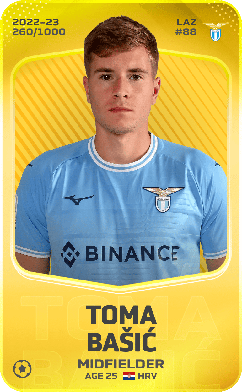 Toma Bašić 2022-23 • Limited 260/1000