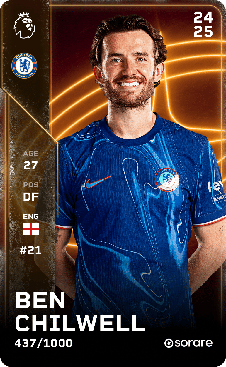 Ben Chilwell 2024-25 • Limited 437/1000