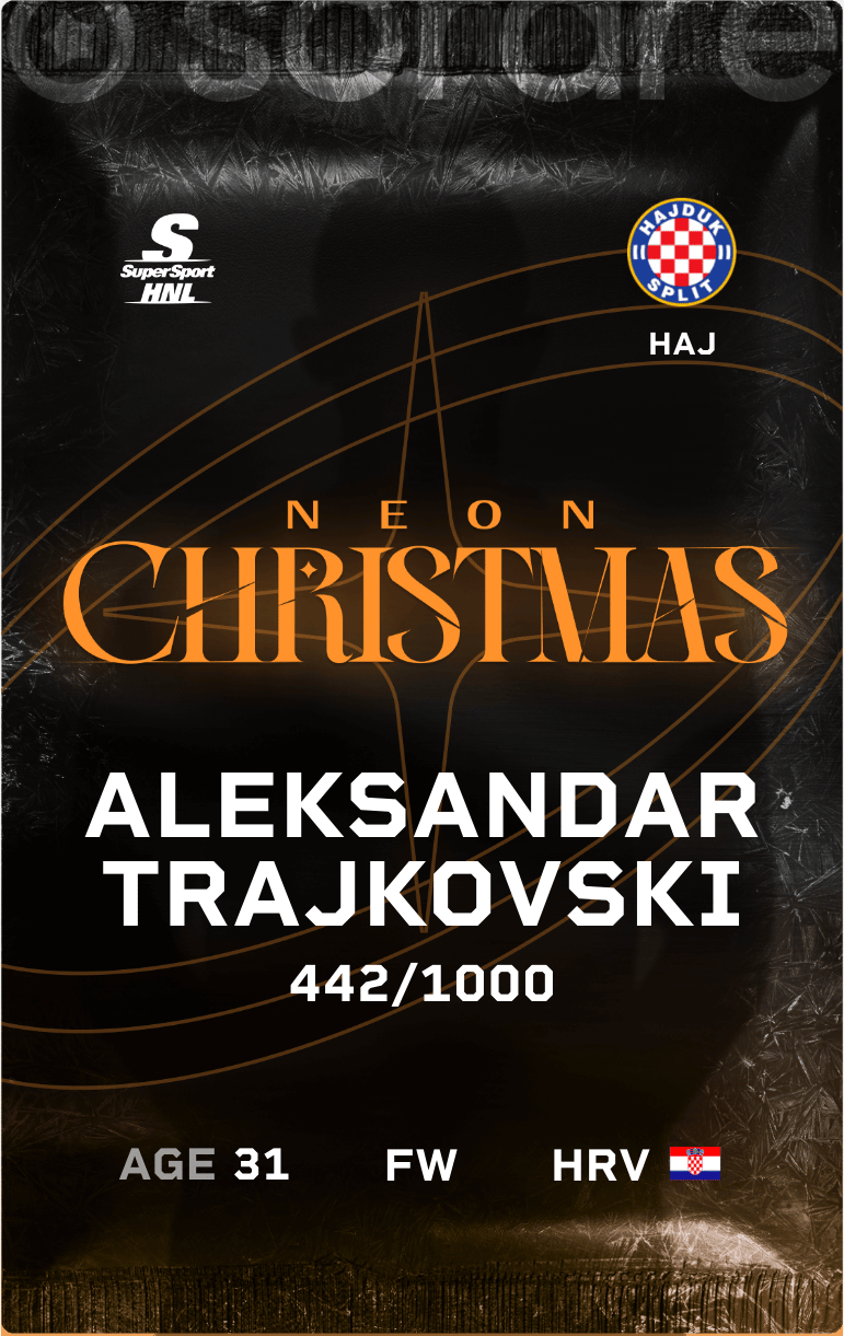 Aleksandar Trajkovski 2024-25 • Limited 442/1000