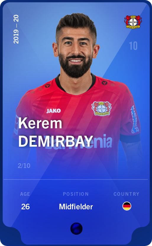 Sorare - Sorare Official - Kerem Demirbay 2019-20 • Super Rare 2/10 - NFT # 28944865085566081331310105701630524073788172784472959396947096478481480922433