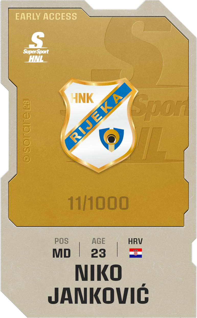 Niko Janković 2025-26 • Limited 11/1000
