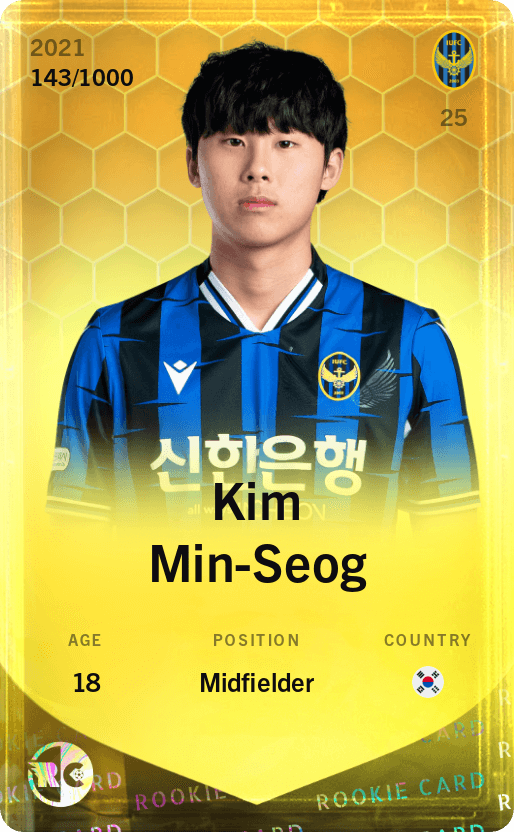 Kim Min-Seog 2021-22 • Limited 143/1000