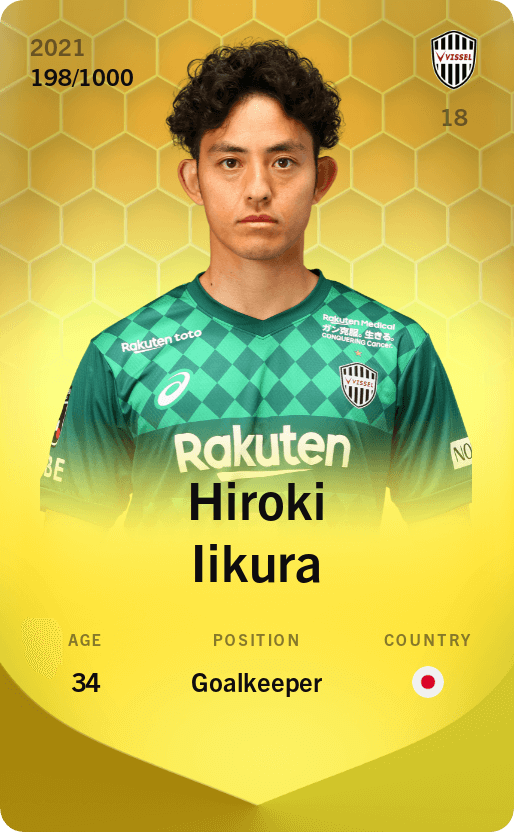 Hiroki Iikura 2021-22 • Limited 198/1000