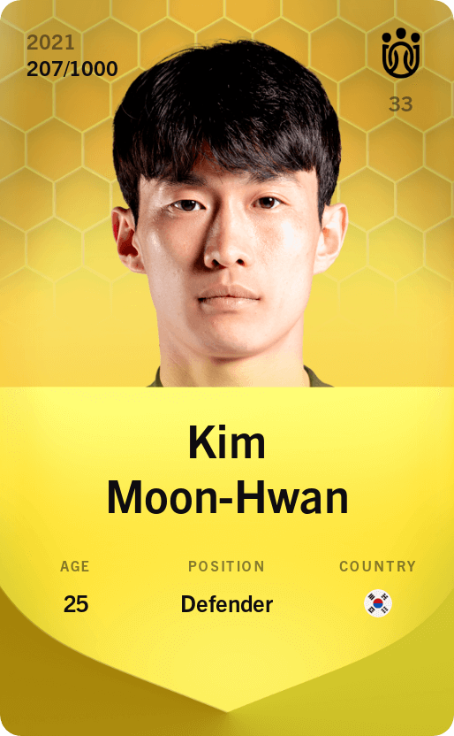 Kim Moon-Hwan 2021-22 • Limited 207/1000