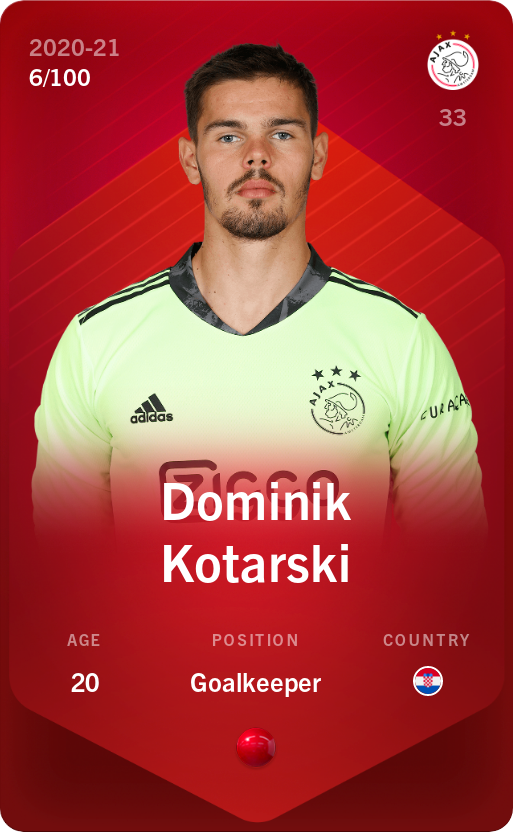 Sorare - Sorare Official - Dominik Kotarski 2020-21 • Rare 6/100 - NFT # 8625869259019726332792686929429137625044982760490674548055146495885550915706