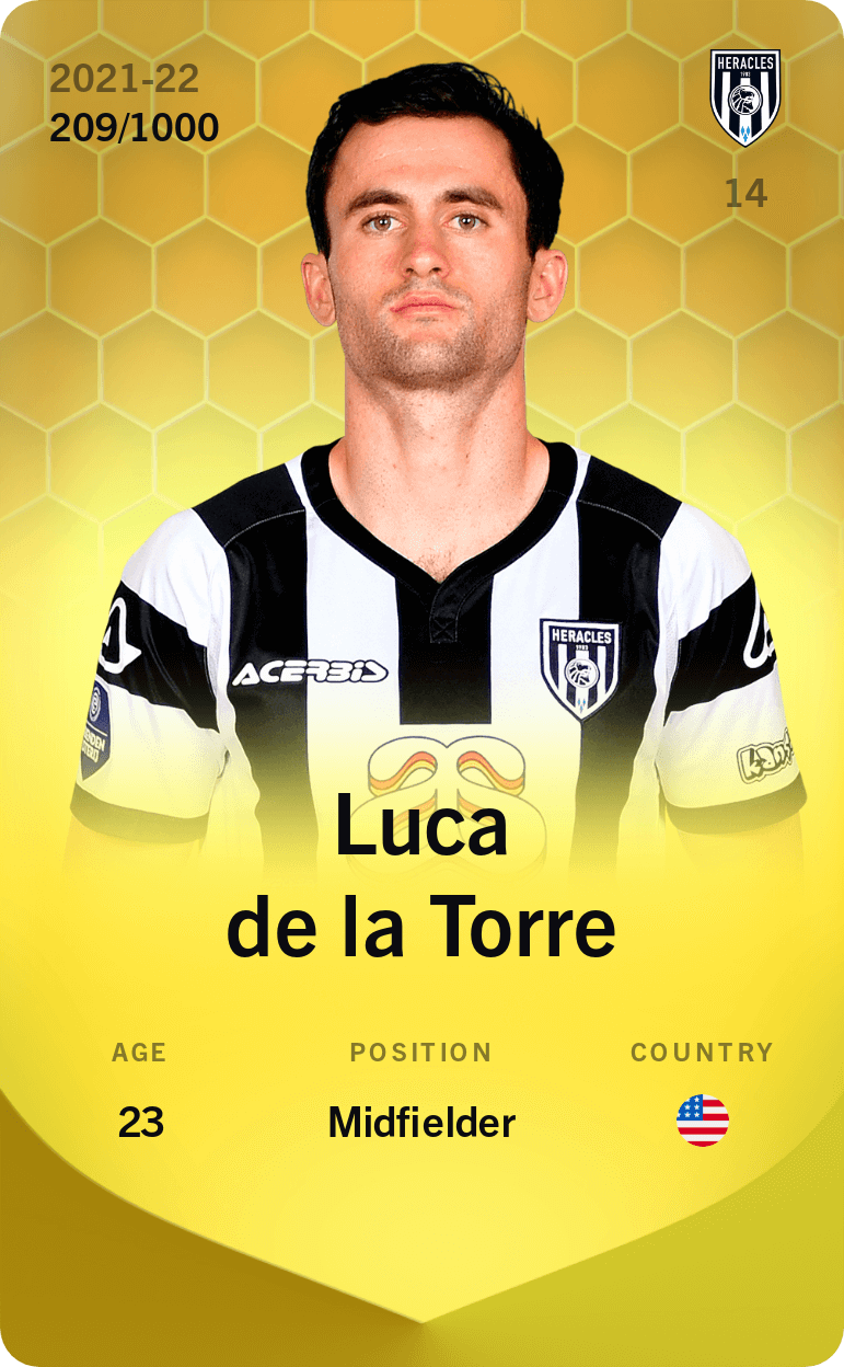 Luca de la Torre 2021-22 • Limited 209/1000