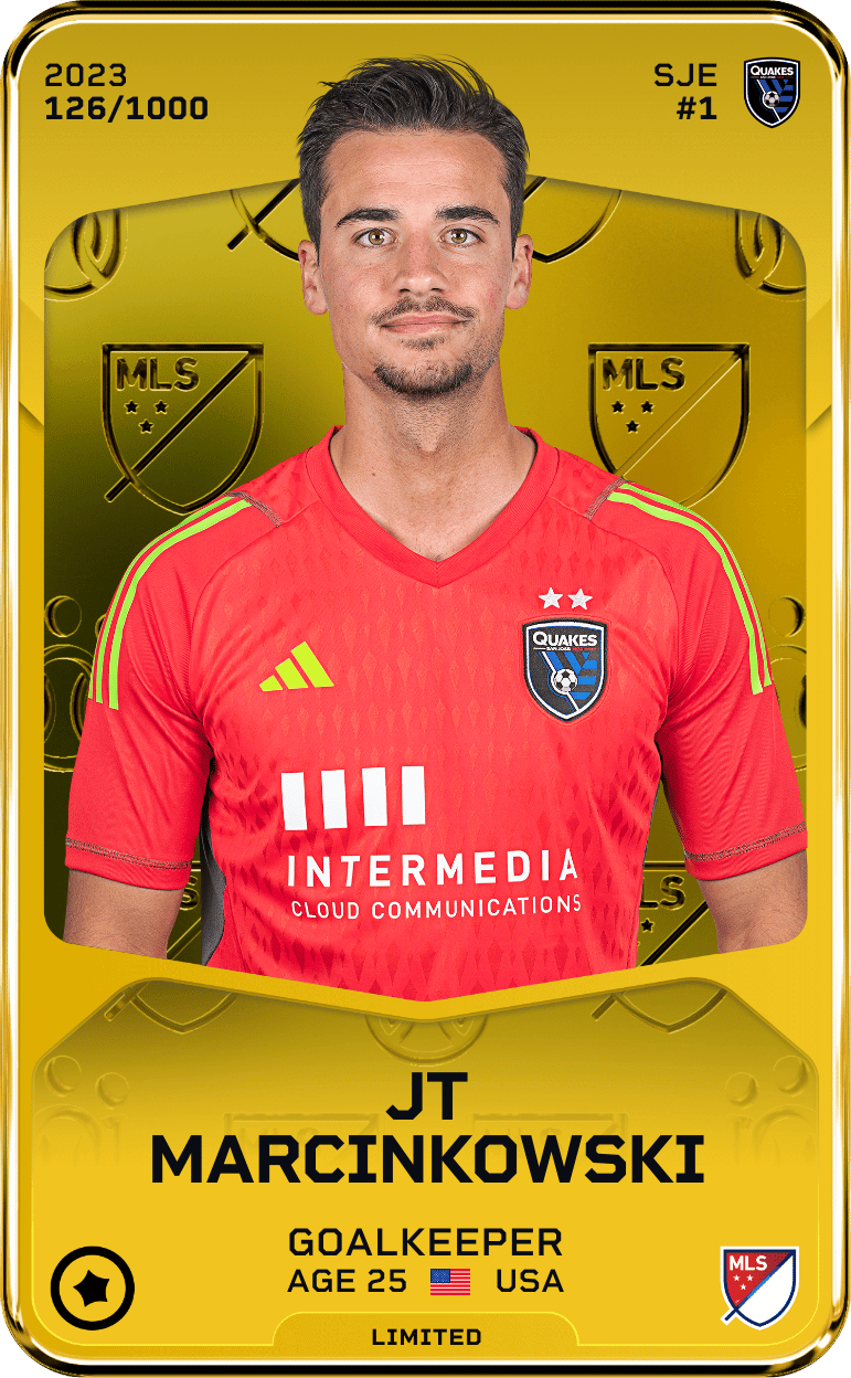 JT Marcinkowski 2023-24 • Limited 126/1000