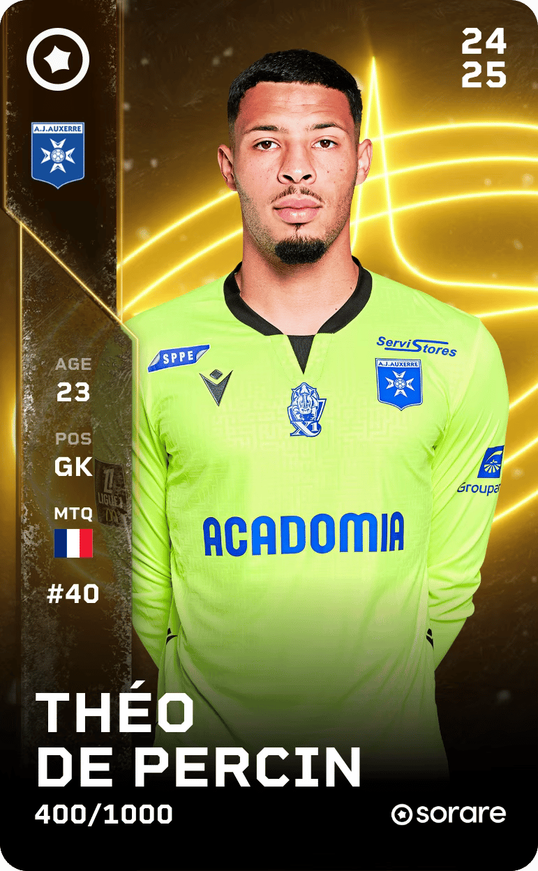 Théo De Percin 2024-25 • Limited 400/1000