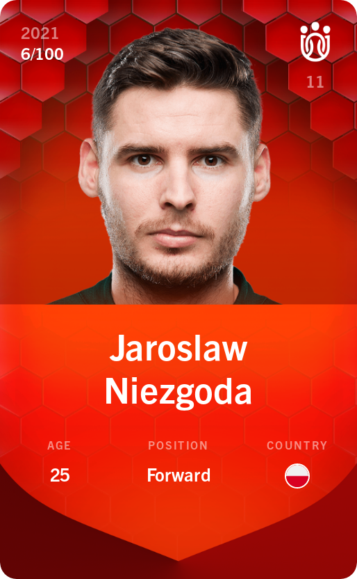 Sorare - Sorare Official - Jaroslaw Niezgoda 2021-22 • Rare 6/100 - NFT # 76473459894884873238677169201812480574510612967283179904437679608680261596121