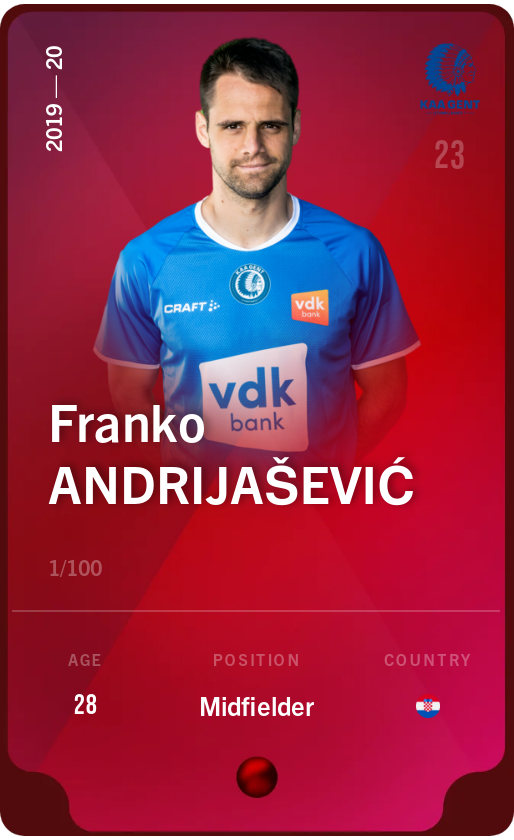 Sorare - Sorare Official - Franko Andrijašević 2019-20 • Rare 1/100 - NFT # 65095823859192919521272843889546522672406795882856388145854580632468728780074