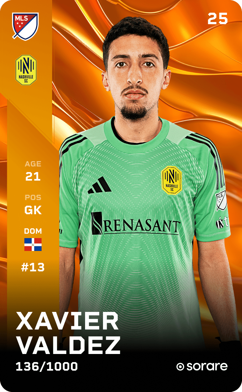Xavier Valdez 2025-26 • Limited 136/1000