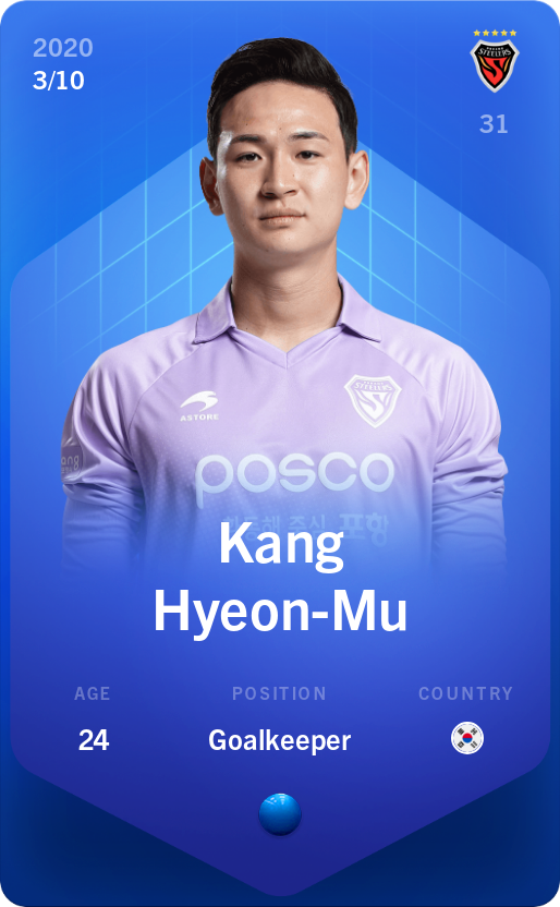 Sorare - Sorare Official - Kang Hyeon-Mu 2020-21 • Super Rare 3/10 - NFT # 108156710352250540311640248224623964432273295250276967835768557938038990379217