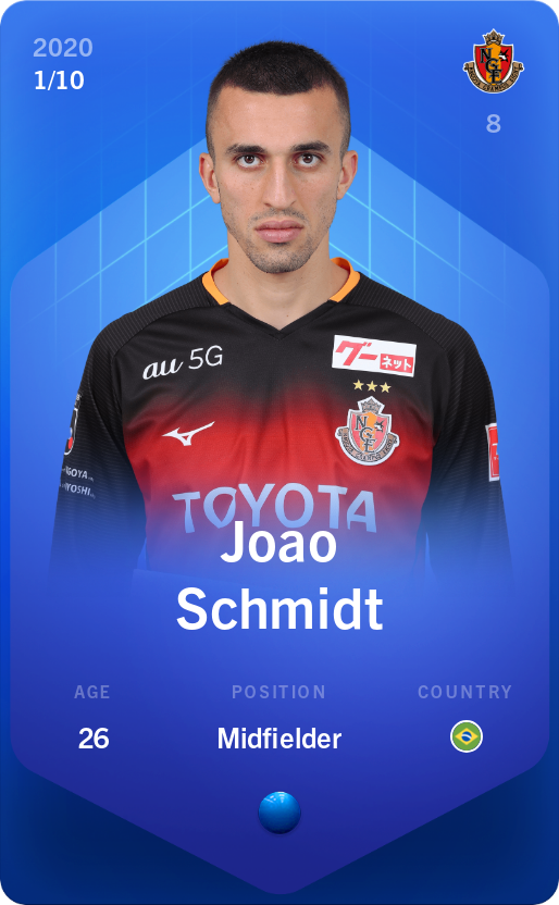Sorare - Sorare Official - Joao Schmidt 2020-21 • Super Rare 1/10 - NFT # 16029581429999818330136789066786160689548816134562403322455908824279734505148