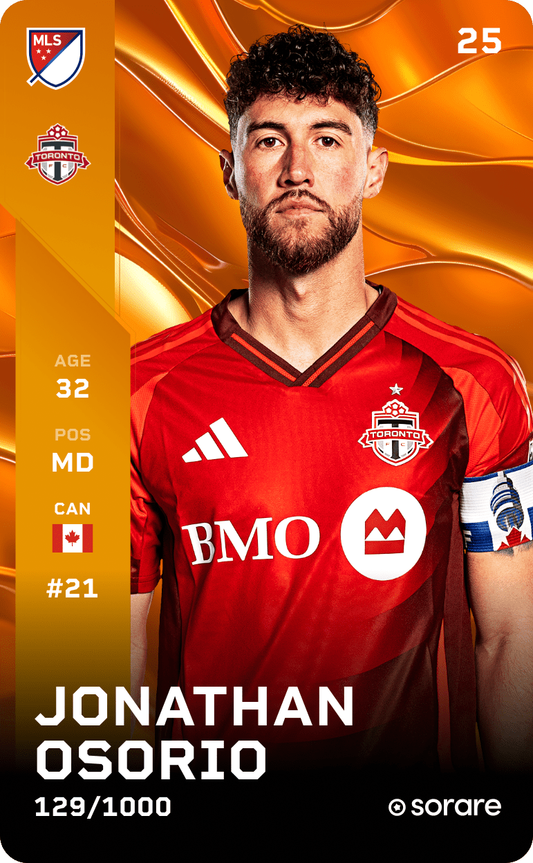 Jonathan Osorio 2025-26 • Limited 129/1000