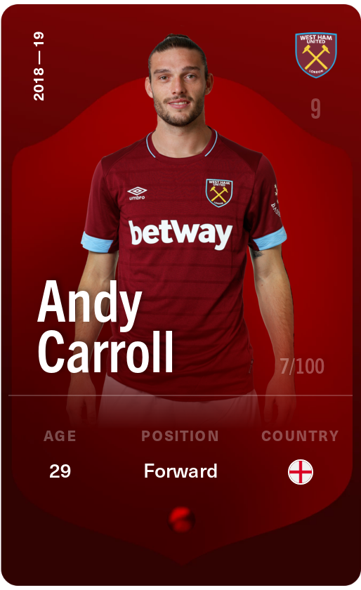 Sorare - Sorare Official - Andy Carroll 2018-19 • Rare 7/100 - NFT # 110681061007514541753547423441337224825063236803280858897847399004775760162517