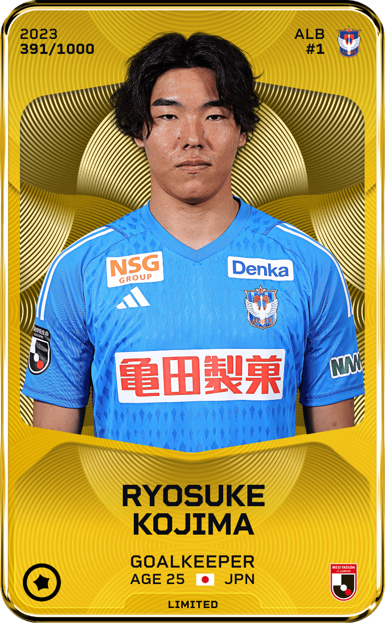 Ryosuke Kojima 2023-24 • Limited 391/1000
