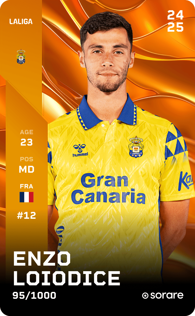 Enzo Loiodice 2024-25 • Limited 95/1000