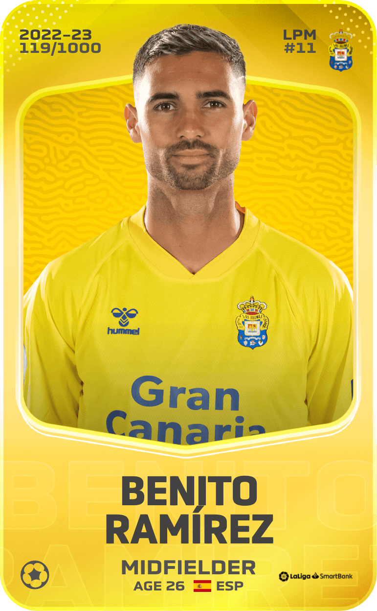 Benito Ramírez 2022-23 • Limited 119/1000