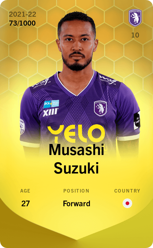 Musashi Suzuki 2021-22 • Limited 73/1000